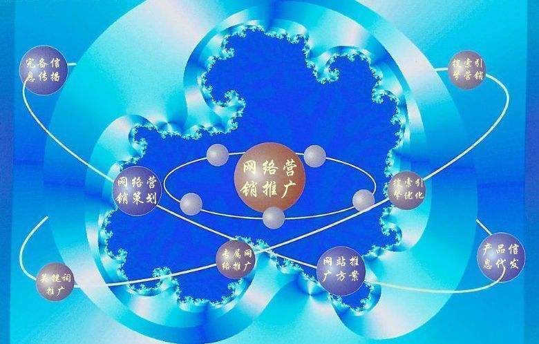 襄城新媒体运营企业需要掌握的网络推广技巧有哪些